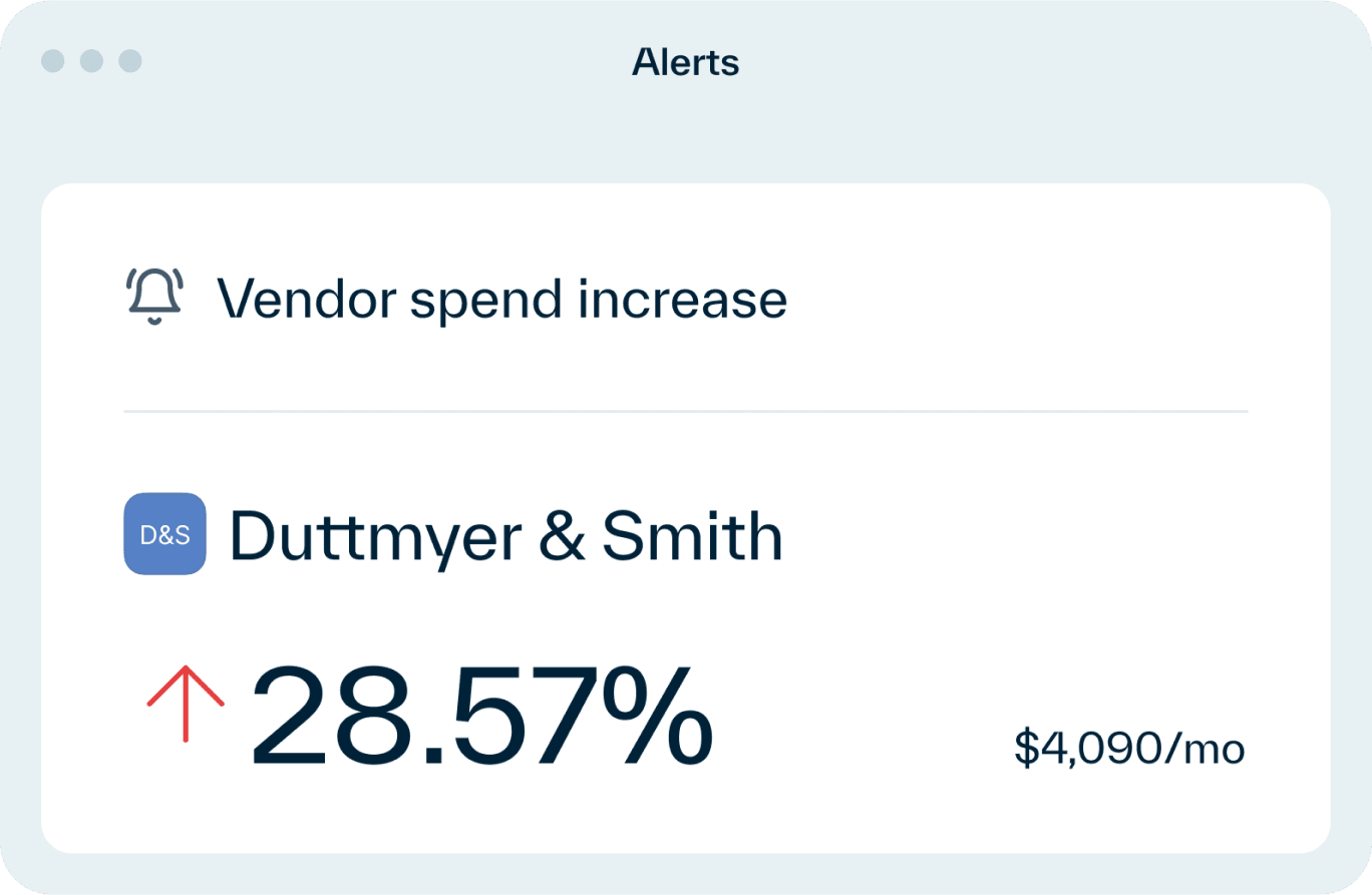 Spend Alert